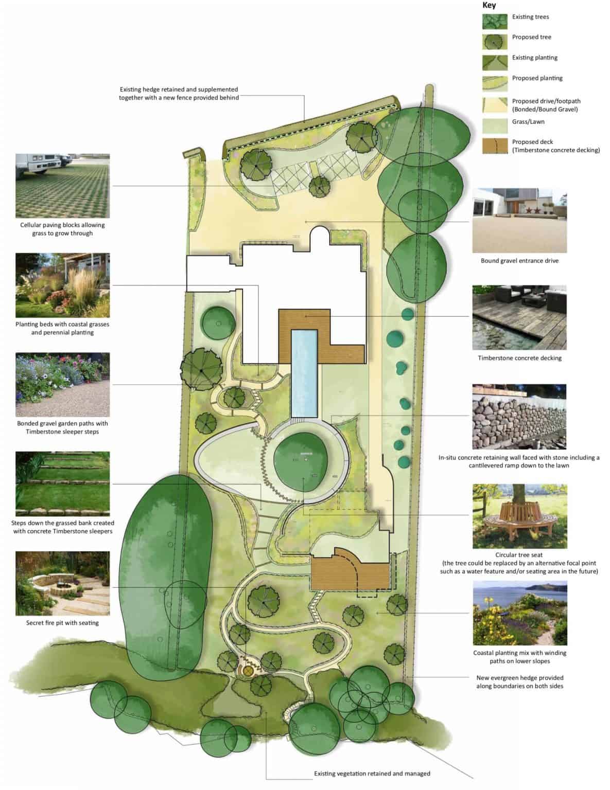 South West Landscape Consultants - Redbay Design